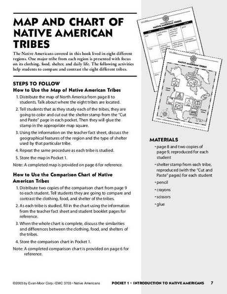 History Pockets, Native Americans