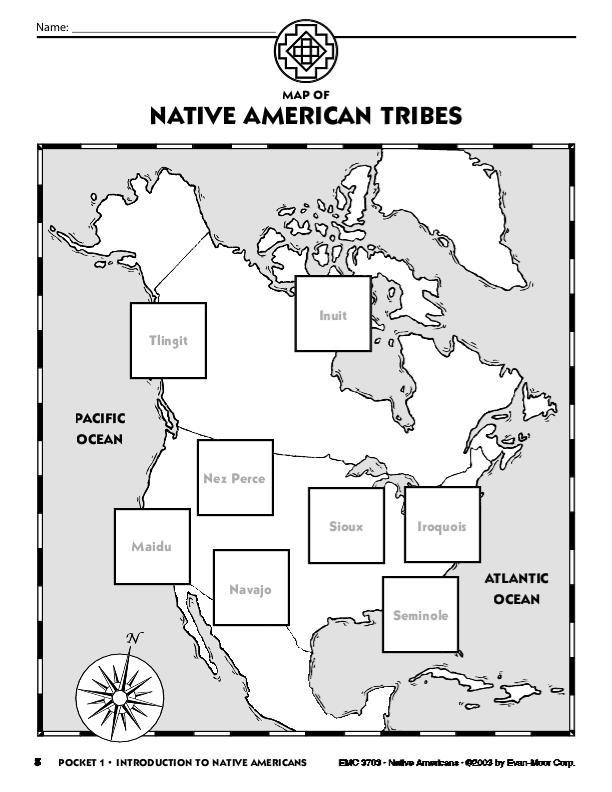 History Pockets, Native Americans