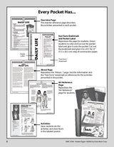History Pockets, Ancient Egypt