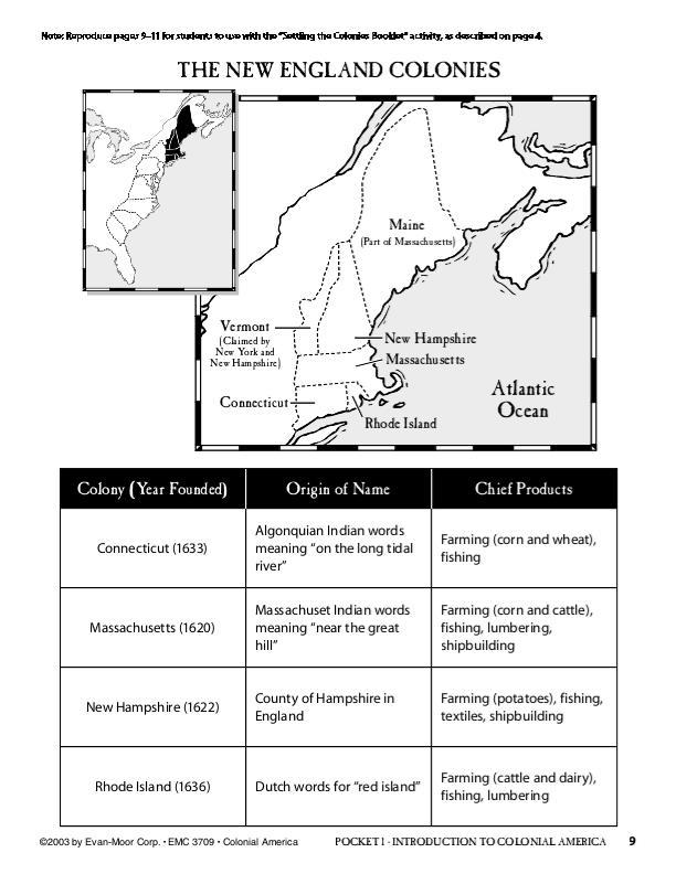 Evan Moor History Pockets Colonial America EMC3709 SupplyMe Evan moor history pockets colonial america emc3709 supplyme