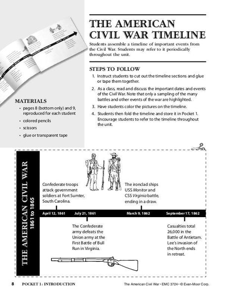 History Pockets: The American Civil War