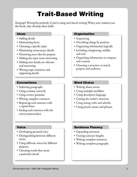 Paragraph Writing