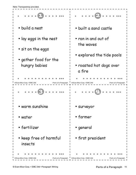 Paragraph Writing