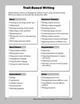 Writing Fabulous Sentences & Paragraphs