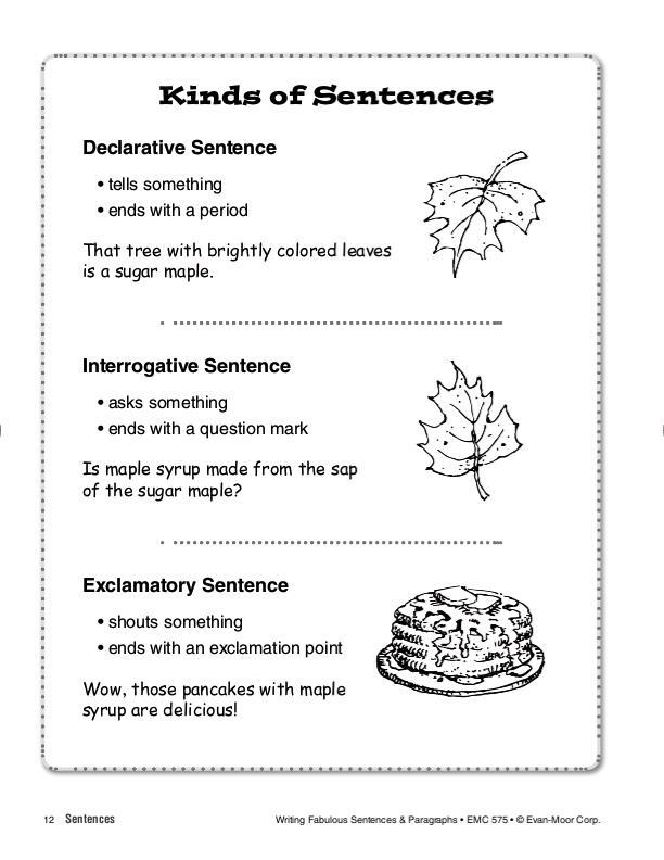 Writing Fabulous Sentences & Paragraphs