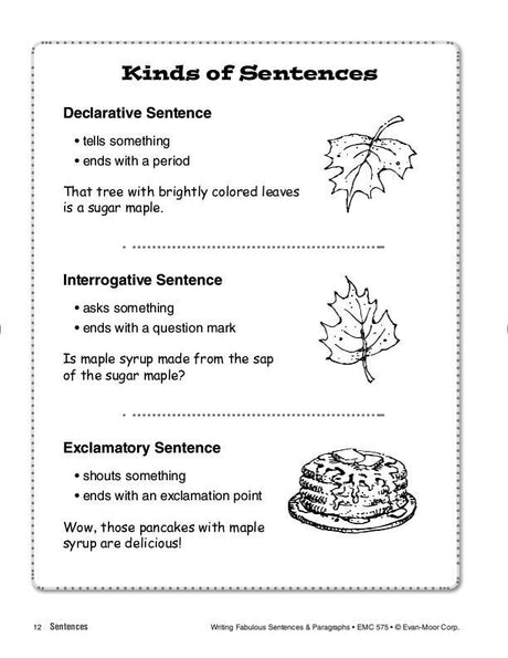 Writing Fabulous Sentences & Paragraphs