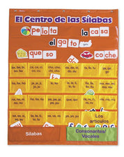 Spanish Syllables Pocket Chart With Cards