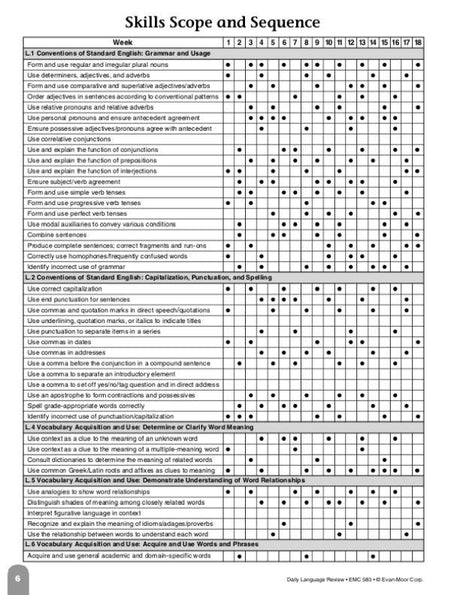 Daily Language Review, Grade 5