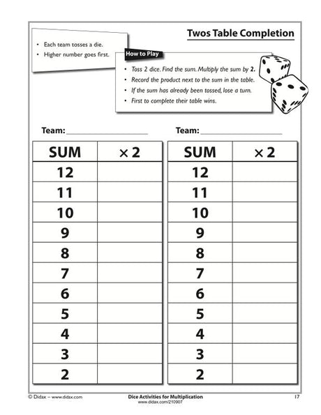 Dice Activities for Multiplication