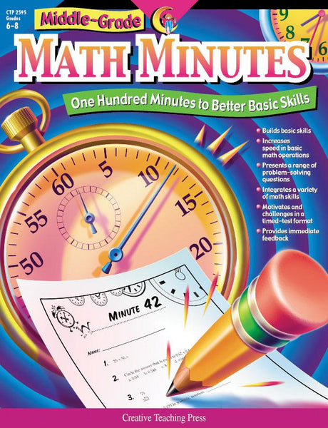 Middle-Gr Math Minutes Gr 6-8