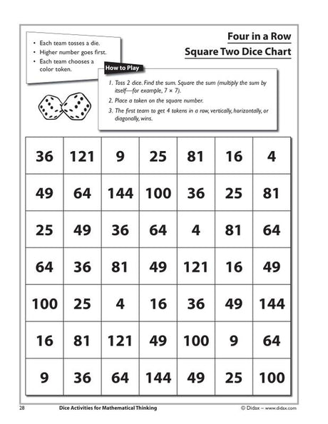 Dice Activities for Mathematical Thinking