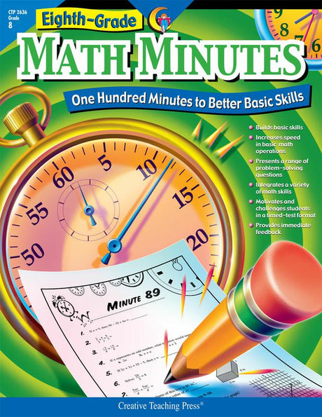 Math Minutes - 8Th Gr