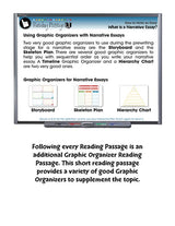 How To Write An Essay Interactive Whiteboard Lessons