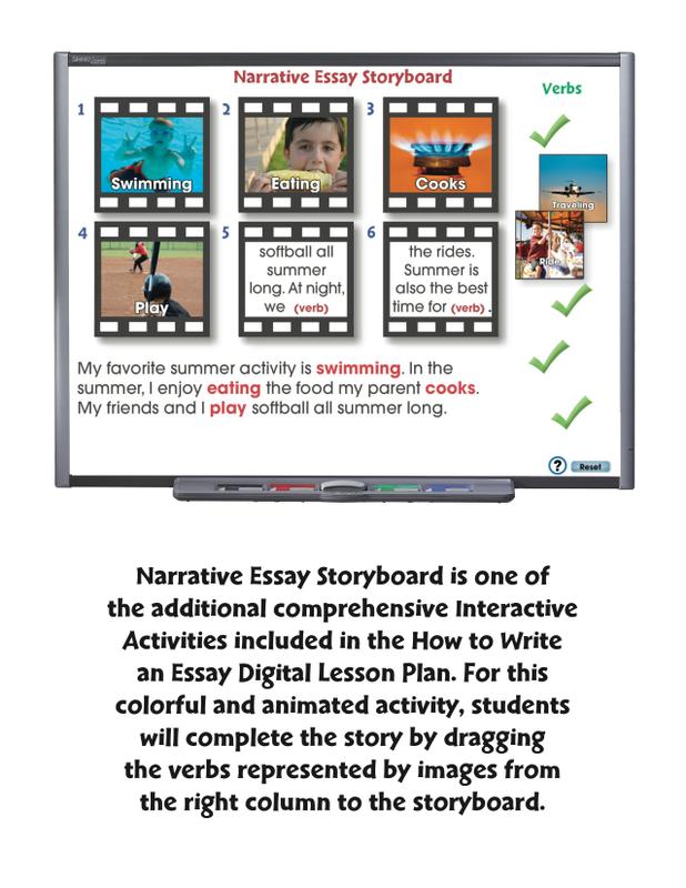 How To Write An Essay Interactive Whiteboard Lessons