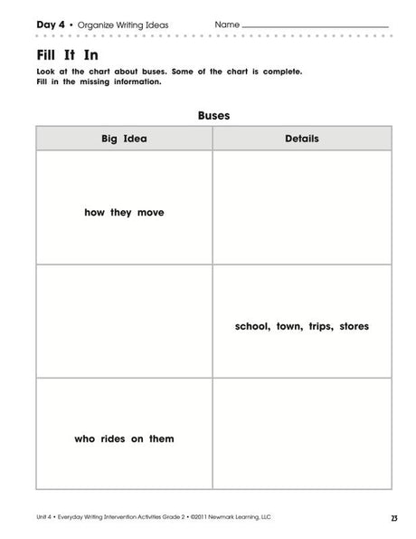 Everyday Writing Gr 2 Intervention Activities