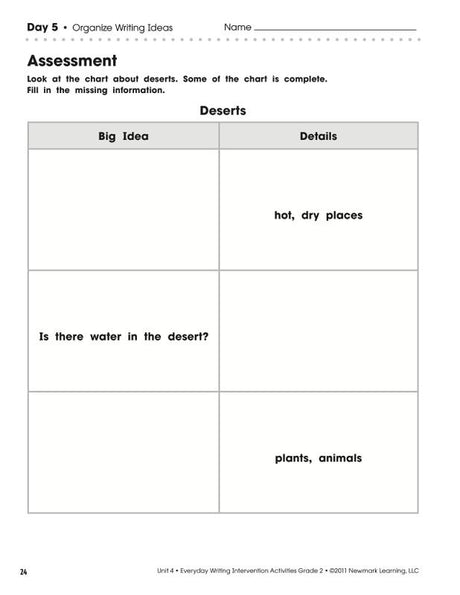 Everyday Writing Gr 2 Intervention Activities