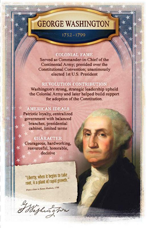 America's Founders Bulletin Board Set