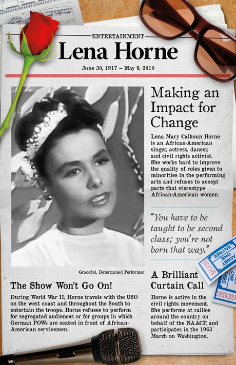 Civil Rights Pioneers Bulletin Board Set