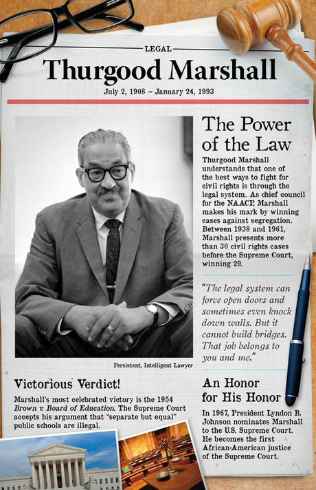 Civil Rights Pioneers Bulletin Board Set