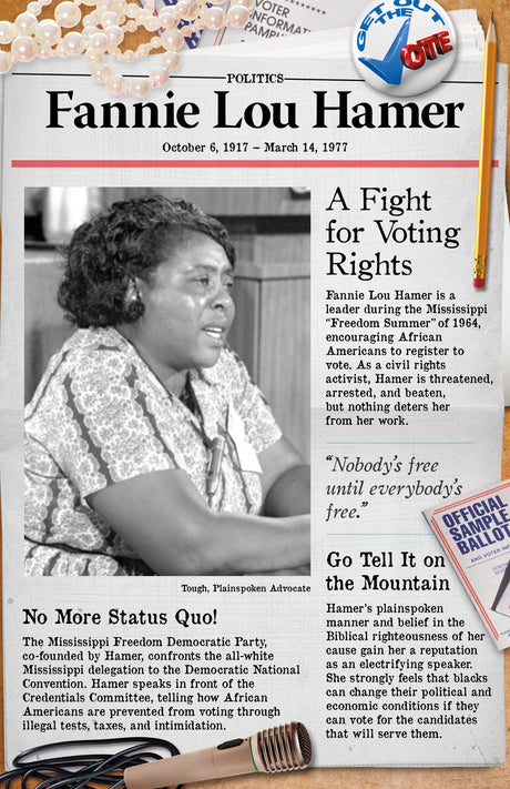 Civil Rights Pioneers Bulletin Board Set