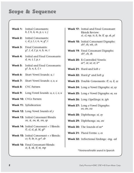 Daily Phonics, Grade 1