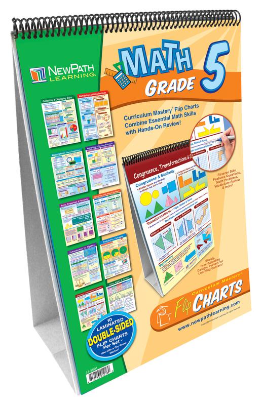 Math Flip Chart Set Gr 5