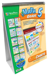 Math Flip Chart Set Gr 5