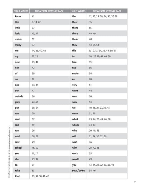 Cut & Paste Sight Word Sentences
