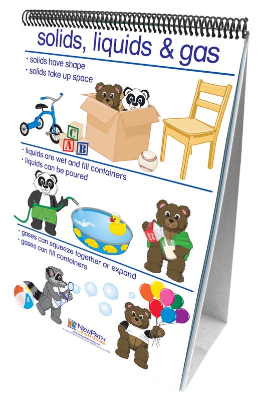 Flip Charts Set Of All 7 Early Childhood Science Readiness