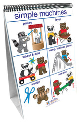 Flip Charts Set Of All 7 Early Childhood Science Readiness