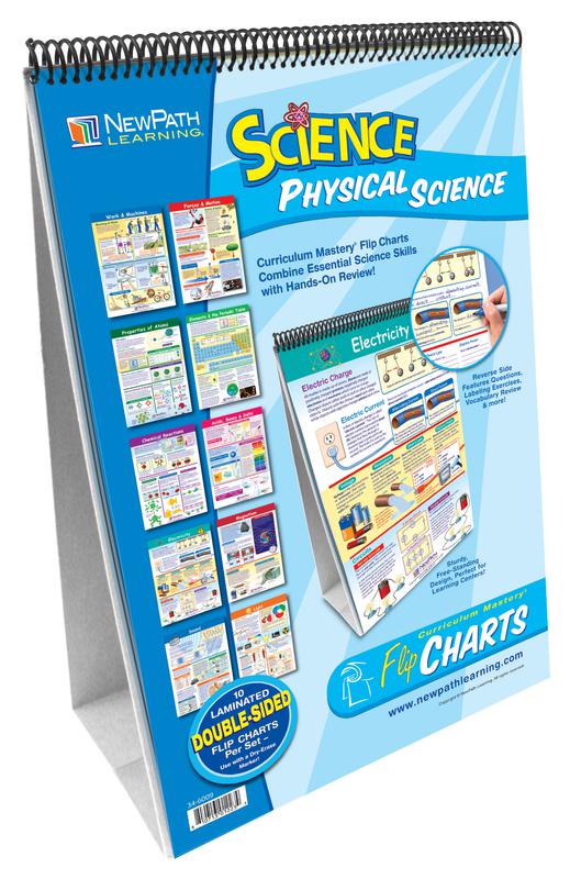 Middle School Physical Science Flip Chart Set