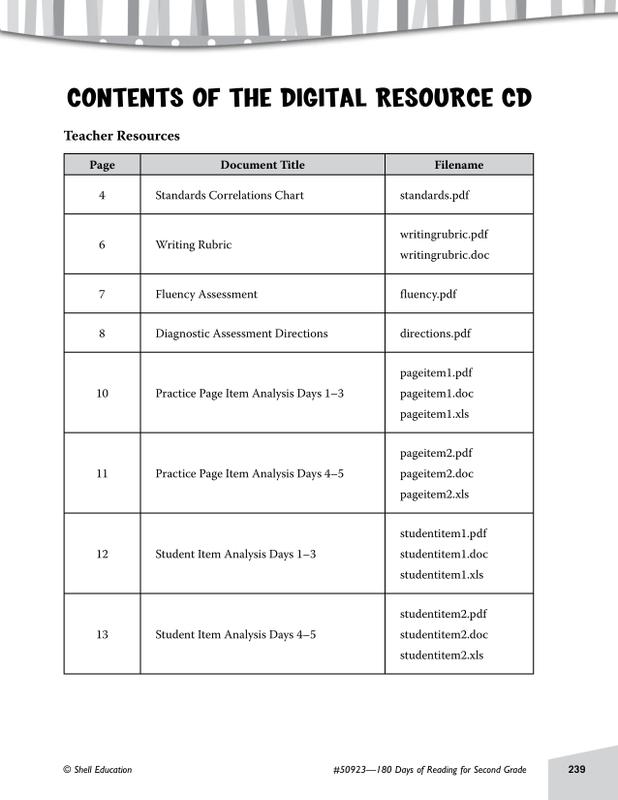 180 Days Of Reading Book For Second Grade