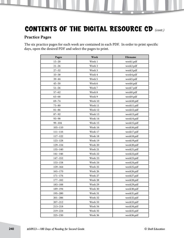 180 Days Of Reading Book For Second Grade