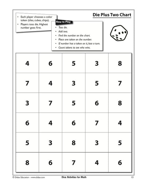 Dice Activities for Math