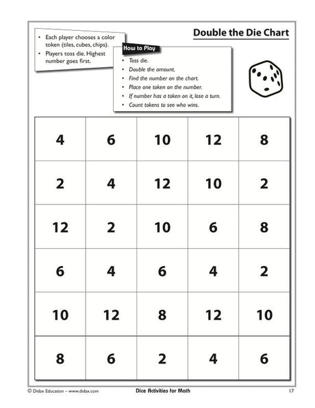 Dice Activities for Math