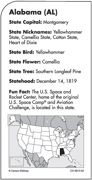 U.S. States & Capitals Flash Cards