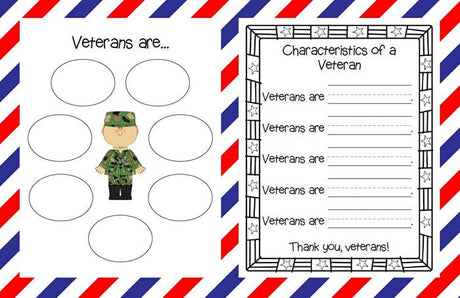 Characteristics of a Soldier/Veteran