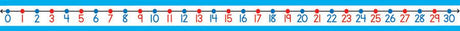 Student Number Lines Desk Tape