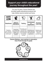 Spectrum Science Workbook, Grade 4