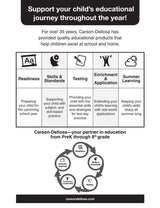Spectrum Writing Workbook, Grade 5
