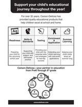 Spectrum Science Workbook, Grade 5