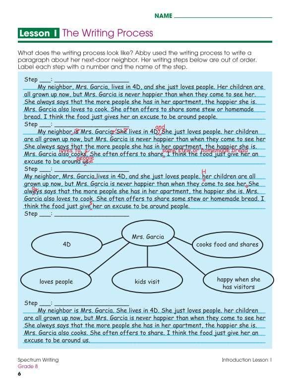 Spectrum Writing Workbook, Grade 8
