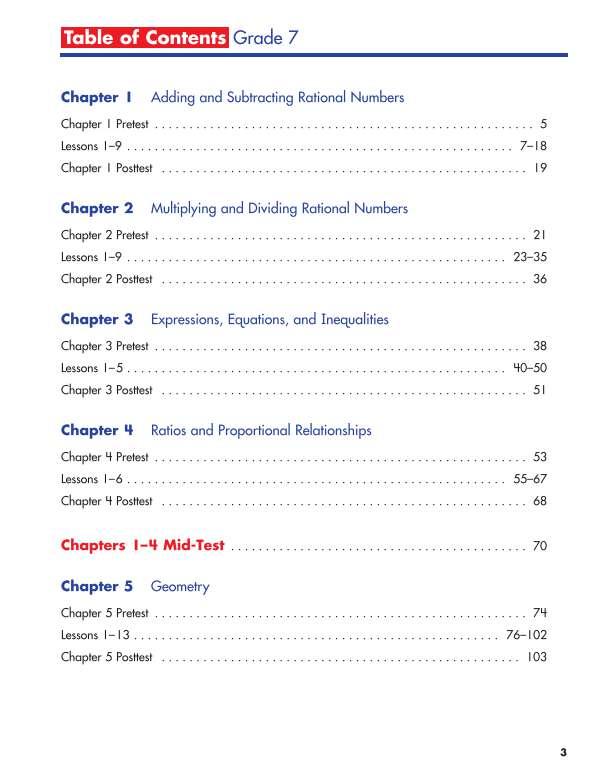 Spectrum Math Workbook, Grade 7