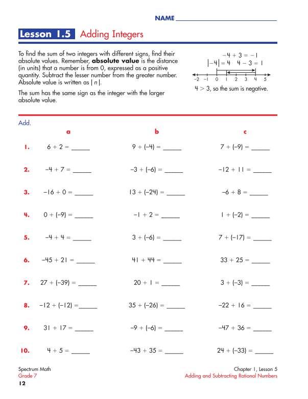 Spectrum Math Workbook, Grade 7