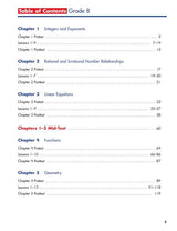 Spectrum Math Workbook, Grade 8
