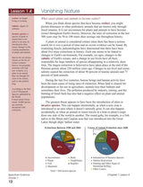 Spectrum Science Workbook, Grade 7