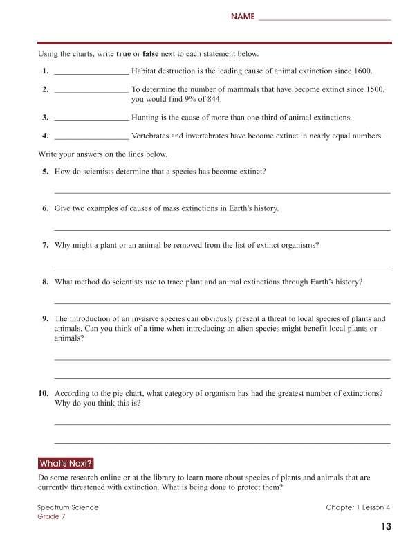Spectrum Science Workbook, Grade 7