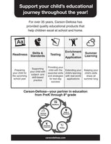Spectrum Reading Workbook, Grade 5