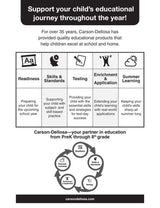 Spectrum Language Arts Workbook, Grade 5