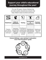 Spectrum Language Arts Workbook, Grade 8